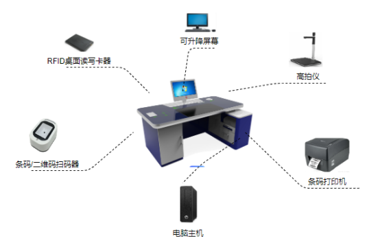 物證受理一體機(jī)