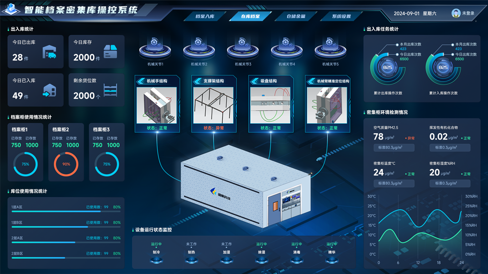 智能檔案密集庫