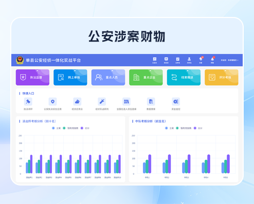 公安涉案財(cái)物